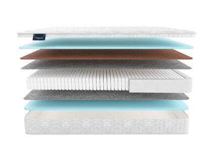 Матрас Materlux Jardine Multi 553