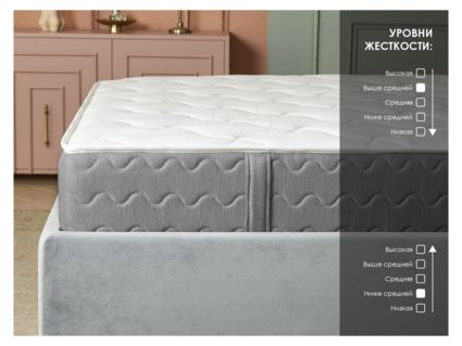 Матрас Димакс ОК Лайт Базис 160х185