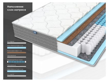 Матрас Димакс ОК Лайт Базис 160х185