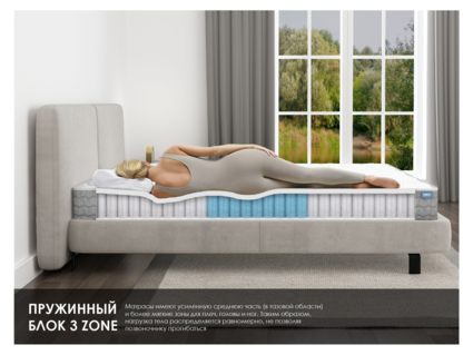 Матрас Димакс ОК Медиум лайт 90х195