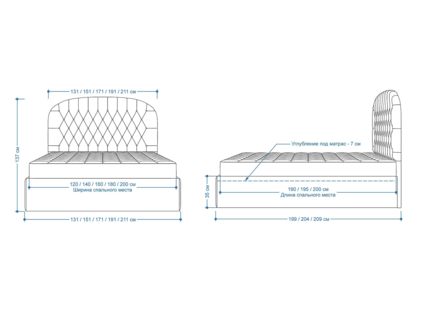 Кровать Lonax Венеция велюр Dolly-1 140х200