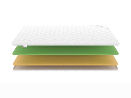 Топпер Denwir COMFORT MEMO FOAM 4 576