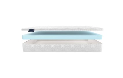 Матрас Materlux Stella Mini 43
