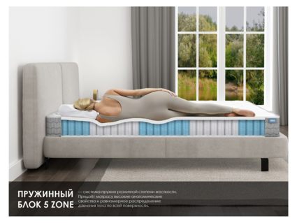 Матрас Димакс ОК Медиум Софт 90х195