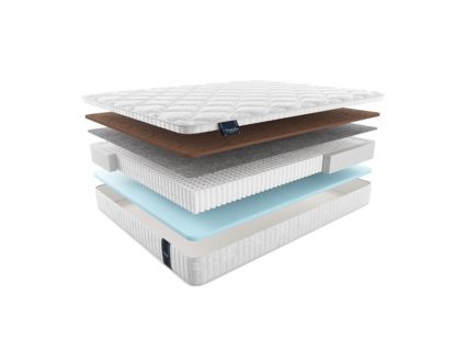 Матрас Materlux Makenberra Multi Forte 48