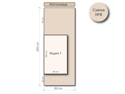 Кровать Mr.Mattress Site Box велюр Toffee 180х195