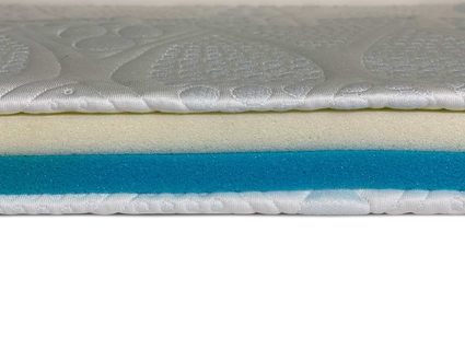 Топпер Alfabed Universe 200х195