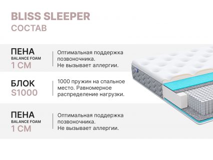 Матрас Димакс Bliss Sleeper уцененный 160х200