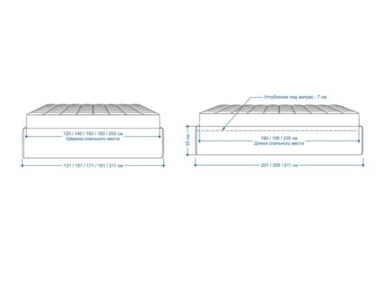 Кровать Lonax Белла велюр Dolly-3 (с подъемным механизмом) 160х190