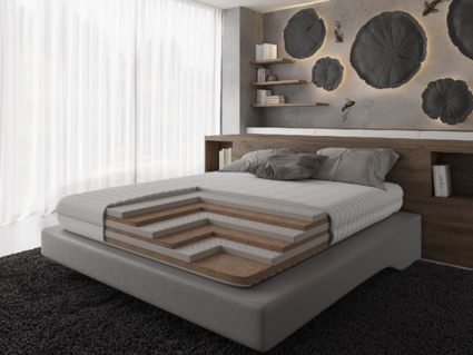 Матрас Evita Press Plus 160х190