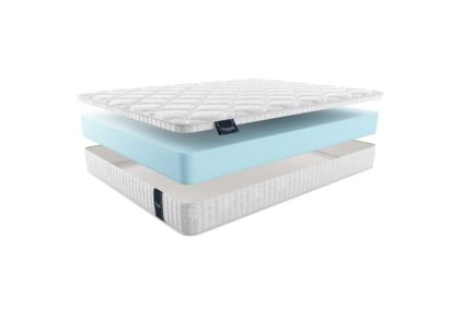 Матрас Materlux Rimini 553