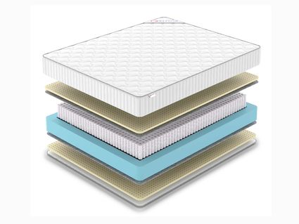 Матрас Denwir CLASSIC SOFT S1000 561