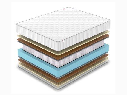 Матрас Denwir CLASSIC MIDDLE SOFT S1000 755