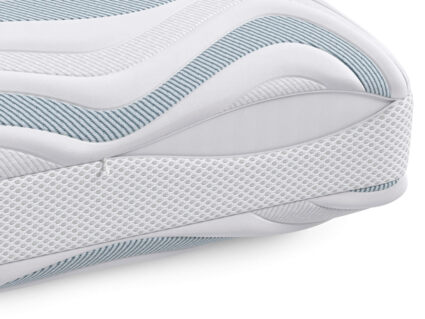 Подушка Сонум Ocean