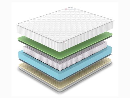 Матрас Denwir CLASSIC FOAM SOFT S1000 48