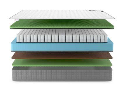 Матрас Denwir BEST BALANCE RELAX FOAM TFK 120х195