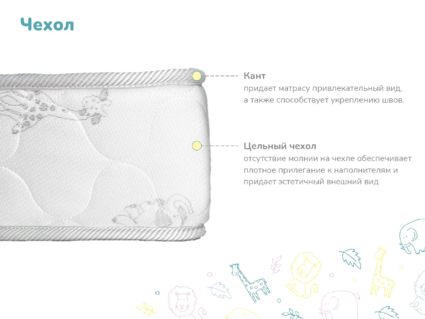 Матрас Димакс Спортсмен Плюс 65х125