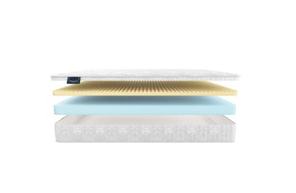 Матрас Materlux Matis 569
