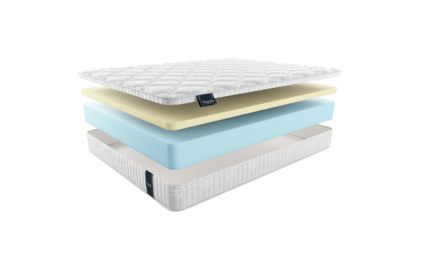 Матрас Materlux Paola 48