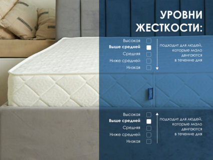Матрас Димакс Relmas Foam Cocos 3Zone 130х195