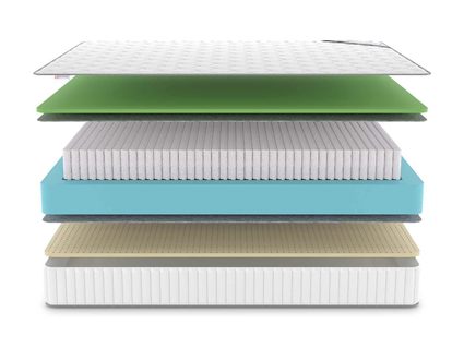 Матрас Denwir CLASSIC FOAM SOFT S1000 48