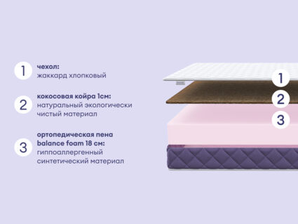 Матрас Базилик Фреш 20 кокос 90х195