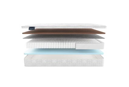 Матрас Materlux Duero Multi 37