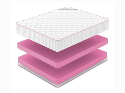 Матрас Denwir MEGA FOAM 28 746