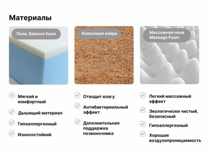 Матрас Димакс Оптима ролл массаж лайт 116