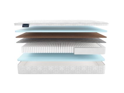 Матрас Materlux Palmela Multi 22