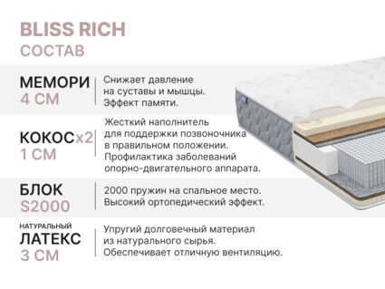 Матрас Димакс Bliss Rich 150х180