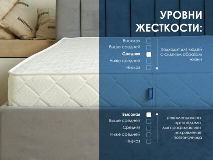 Матрас Димакс Relmas Mix 4 S1000 80х200