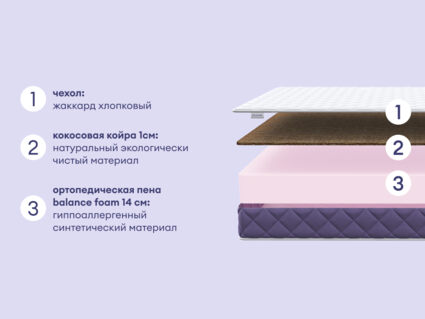 Матрас Базилик Фреш 16 кокос 80х200