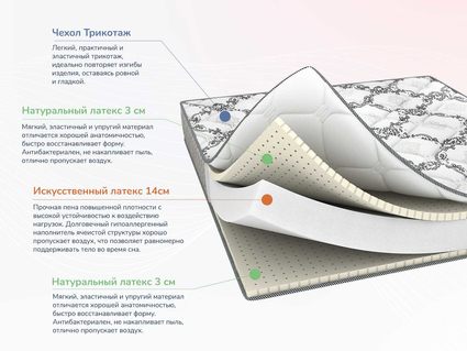 Матрас Димакс Твист Ролл Софт сайд 516