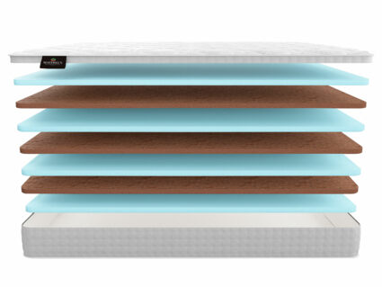 Матрас Materlux Dolce 712