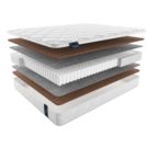 Матрас Materlux Eternity Maxi 70х200