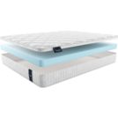 Матрас Materlux Stella Mini 200х200