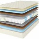 Матрас Comfort Line Eco-Hard S1000+ 80х200
