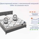 Матрас Димакс Твист Ролл Симпл 19 120х180