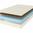Матрас Comfort Line Cocos Roll Classic Slim 80х200