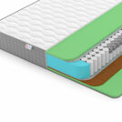 Матрас Denwir BEST BALANCE FOAM TFK 60х120