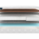 Матрас Materlux Forli Multi 60х120
