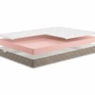 Матрас Мистер Слип Soft Line фоам 140х200