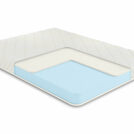 Матрас Comfort Line Latex Roll Classic Slim 140х200