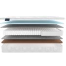 Матрас Materlux Gardena Light 140х190