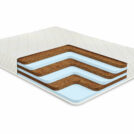 Матрас Comfort Line Eco Mix Puff 80х200