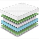 Матрас Denwir CLASSIC FOAM S1000 90х150