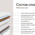 Матрас Мистер Слип Multi Line элит 75х200