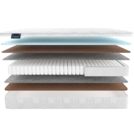 Матрас Materlux Adamello Light 70х160