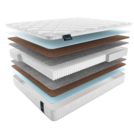 Матрас Materlux Aosta Multi 200х100
